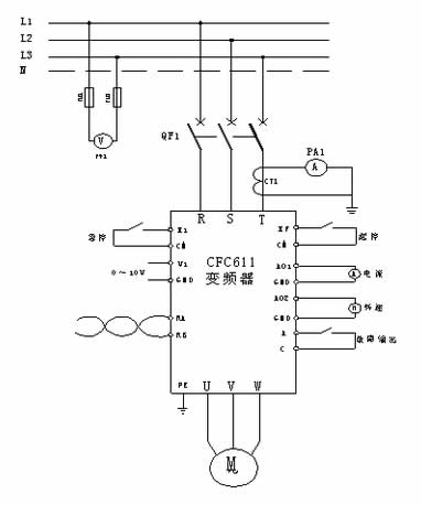 選用西馳電氣CFC611Z系列植毛機專用變頻器，帶動導(dǎo)輪電機做植毛動作
