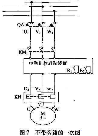 配置了三相斷路器、運(yùn)行接觸器、旁路接觸器、熱繼電器，并且設(shè)計(jì)控制按鈕、停／運(yùn)指示燈
