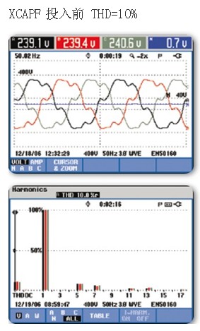 XC APF在直流電機(jī)諧波治理方面的應(yīng)用(圖2)